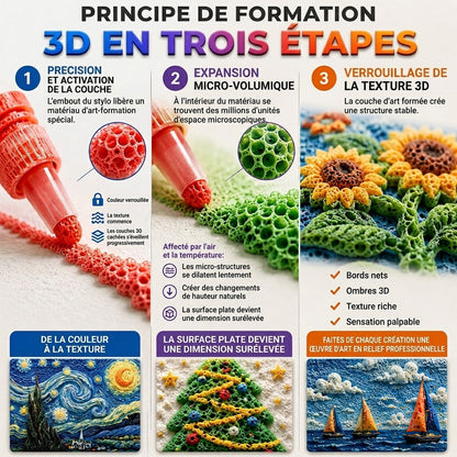 🔥 -70% aujourd’hui丨IEY® 🎨Stylo d’Art 3D – Transformez vos dessins en créations en relief